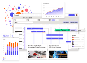 Accolade Core - Intelligence Hub