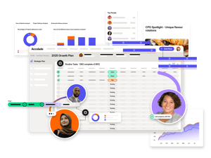 Accolade Core - Solution Studio