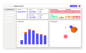 3.Govern_Efficiently_Accolade_Dashboard-min
