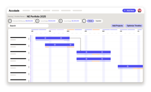4.Focused_on_the_Right_Programs_Accolade_Dashboard-min