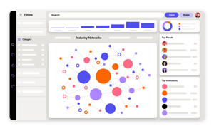 Landscape-insights_Scout_Dashboard-min