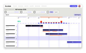 ACCOLADE Product Screenshots_ACCOLADE-Resourse and Waterline