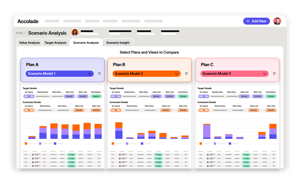 ACCOLADE Product Screenshots_ACCOLADE-Scenario Analysis