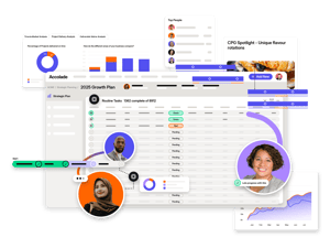 Accolade AI portfolio compositpng