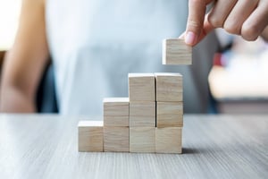 Innovation-Process-Enforcement