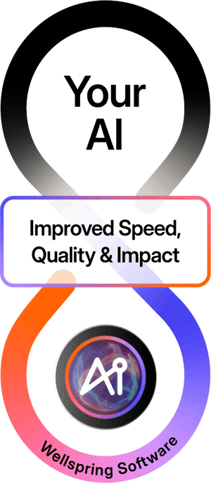 Wellspring Software_AI